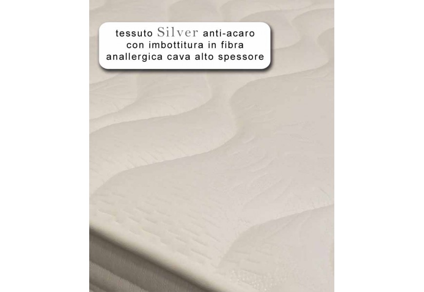 Versione fodera fissa con bordino, non più disponibile