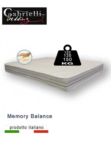 Mattress for Heavy people