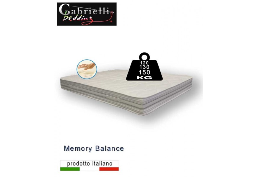 Mattress for Heavy people