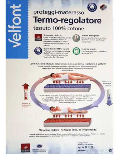 Outlast Pinguin cover mattress cooler