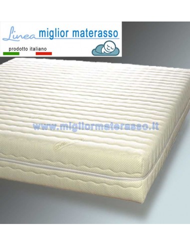 Waterlily Mattress