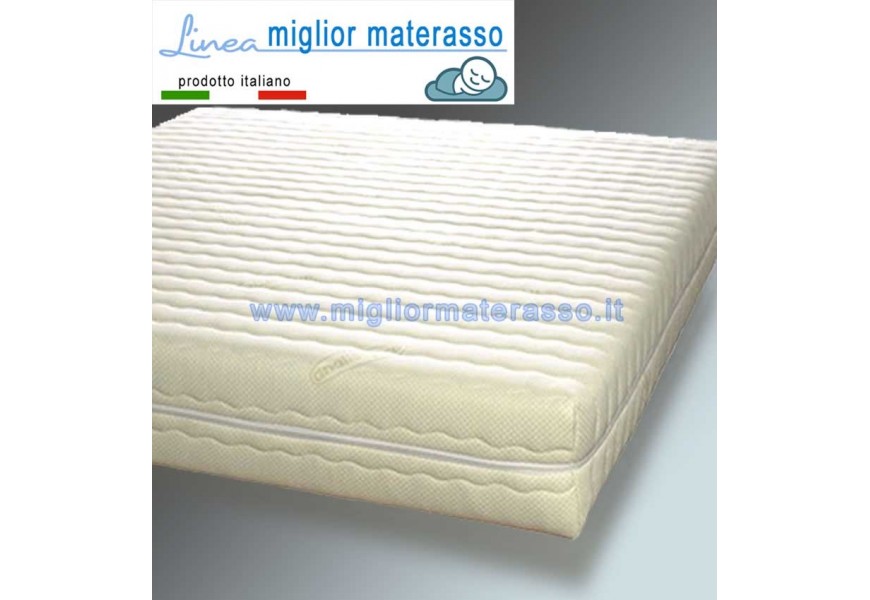 Waterlily Mattress