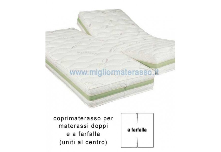 Formesse Blankets for double bed