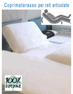 Formesse Blankets for double bed 2