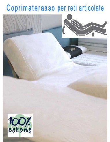 Formesse Blankets for double bed