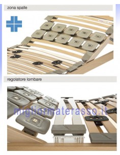 Letto con rete elettrica 2