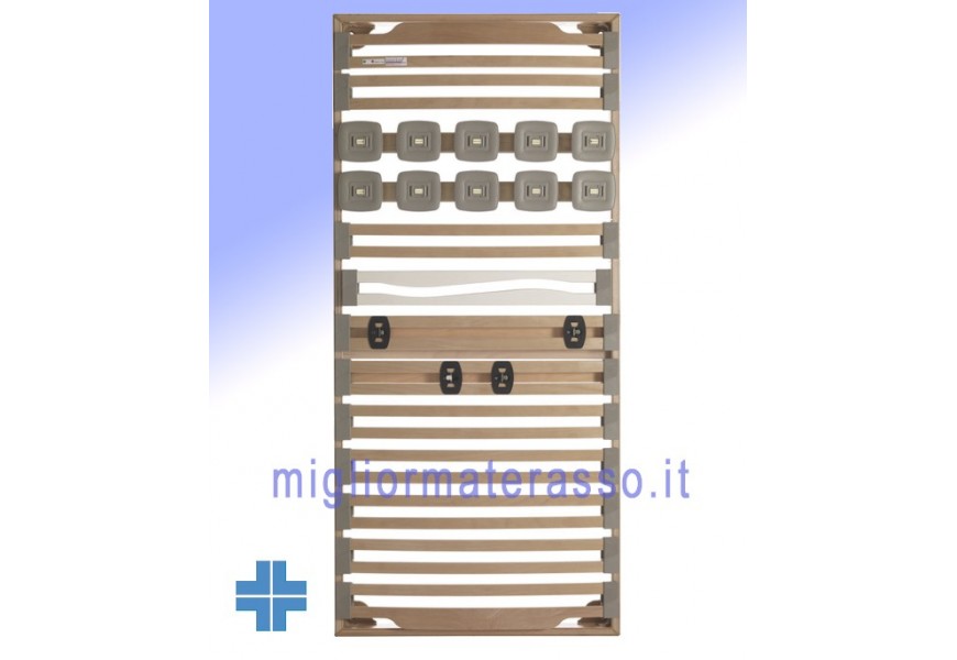 Rete Motorizzata dispositivo medico