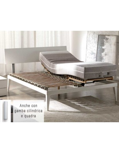 Rete Motorizzata dispositivo medico