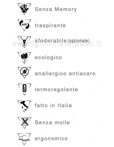 Materasso alto 15 cm