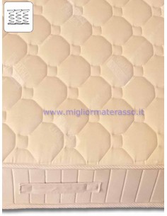 Wool mattress orthopedic... 2