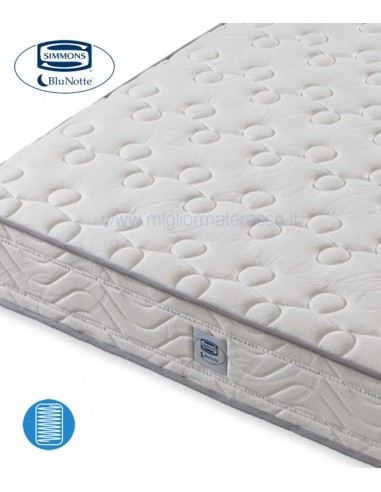 Materasso Spring Plus