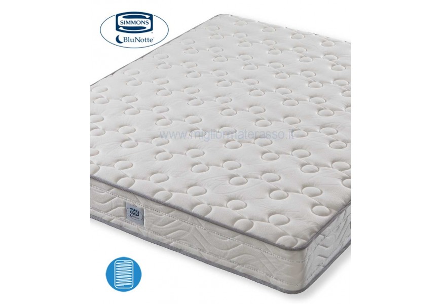 Materasso Spring Plus