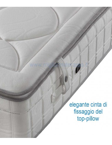 Materasso Spring Topper
