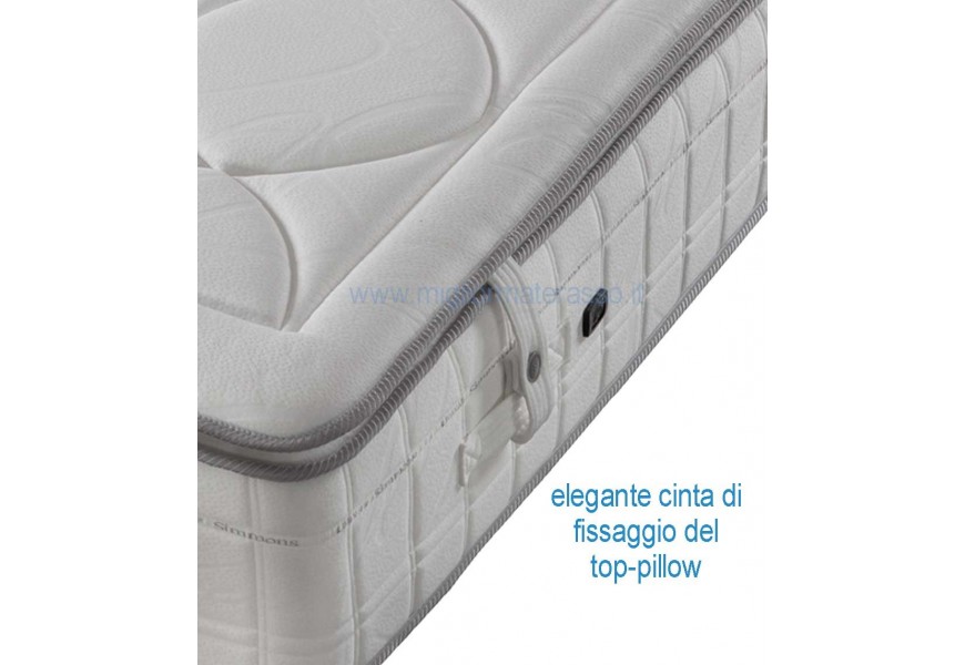 Materasso Spring Topper