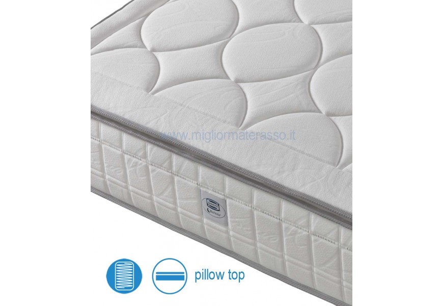 Materasso Spring Topper