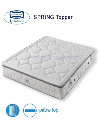 Spring Topper Simmons