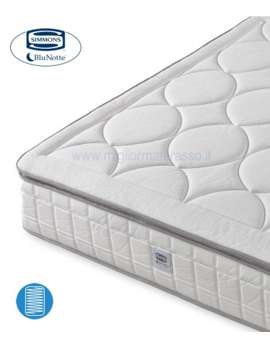 Materasso Spring Topper