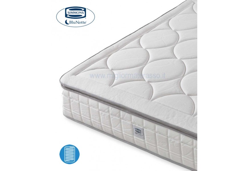 Materasso Spring Topper