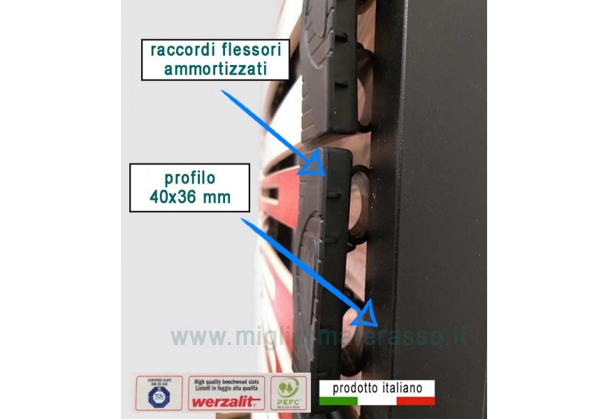 base for mattress Ergonomic