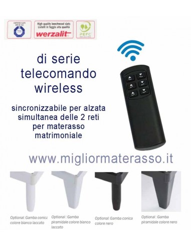 Motor bases hidden motor