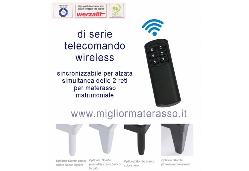 Rete Motorizzata motore scomparsa