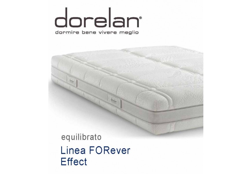 Dorelan Effect FORever