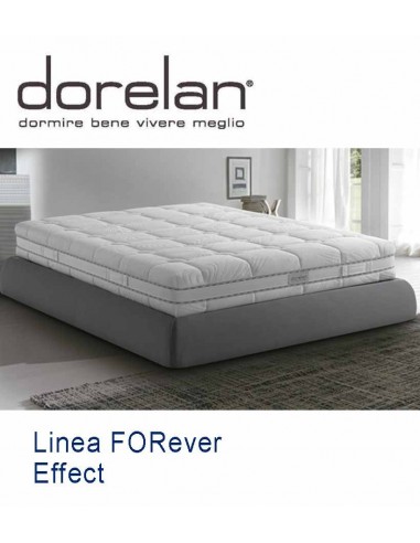 Dorelan Effect FORever