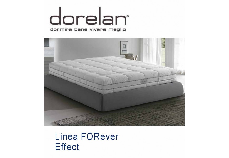 Dorelan Effect FORever