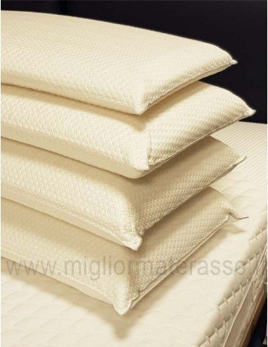Dorelan Sense Msc pillow