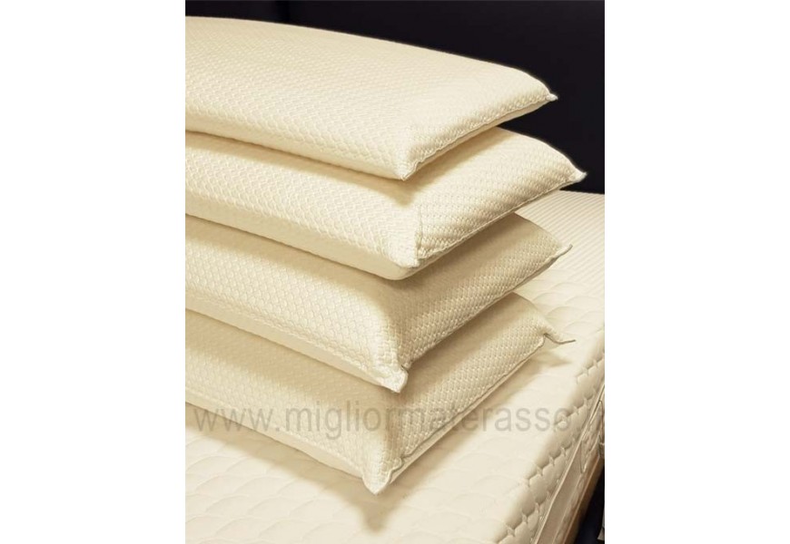 Dorelan Sense Msc pillow