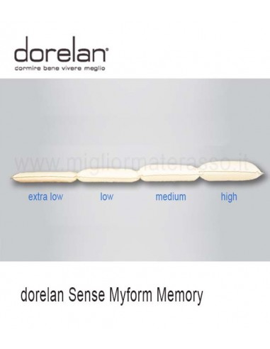 Dorelan Sense Msc pillow