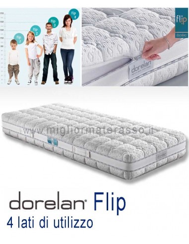 Dorelan Flip