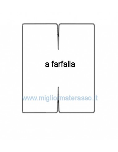 adjustable beds Cotton Blankets