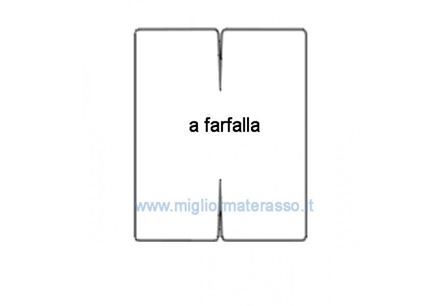 adjustable beds Cotton Blankets