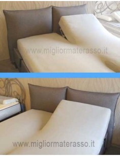 adjustable beds Cotton Blankets