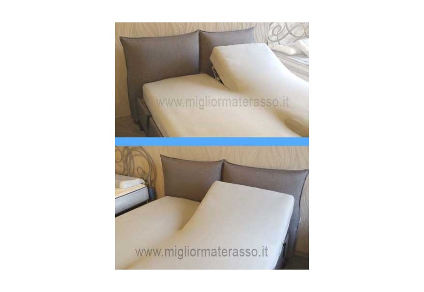 adjustable beds Cotton Blankets