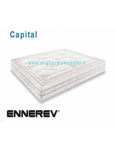 Capital Ennerev
