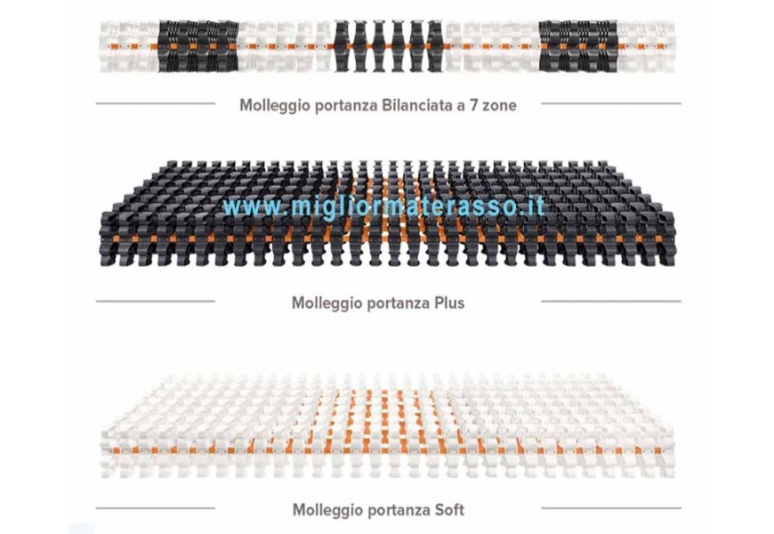 Xtra-Ordinario-Ennerev