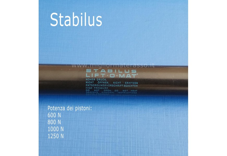 easy lift pistons stabilus