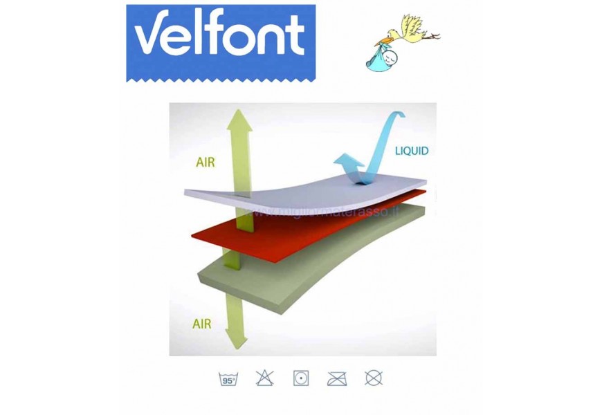 Velfont waterproof cover baby