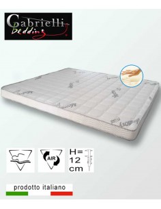 Waterlily Memory Mattress... 2