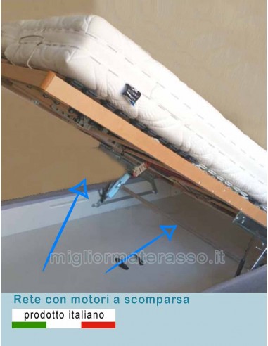 Sommier adjustable bed 2