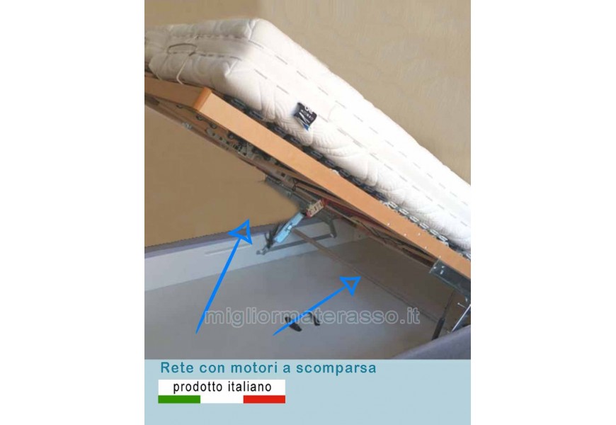 Sommier adjustable bed 2