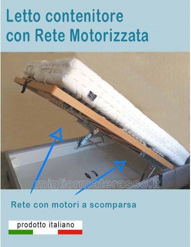 Sommier adjustable bed 2