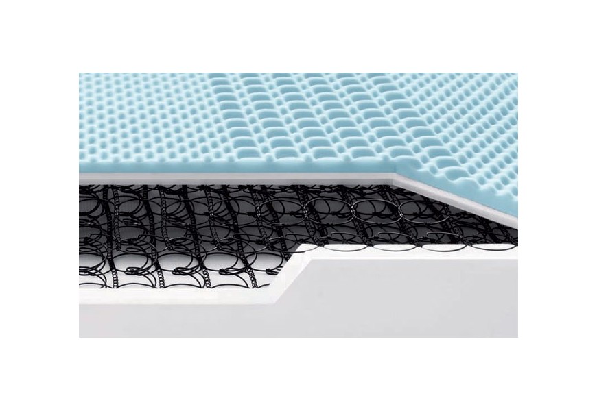 Relaxia Ortopedico molle Bonnel