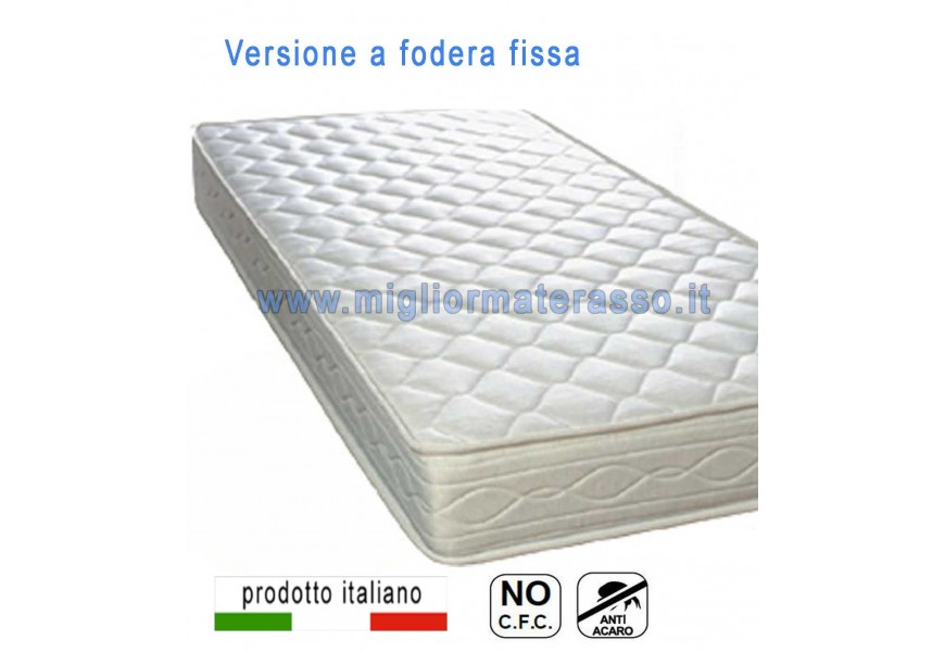 15 cm mattress