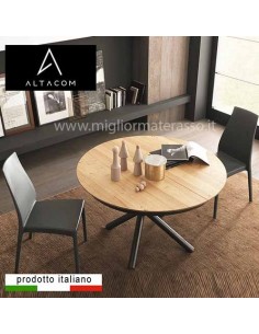 Farenight Round Table 2