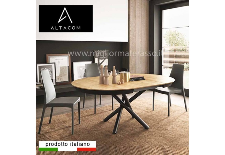 Farenight Altacom round Table