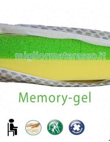 Pillow Memory for chair