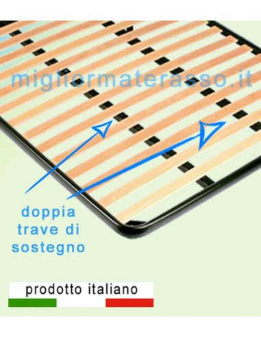 Rete matrimoniale per letto contenitore